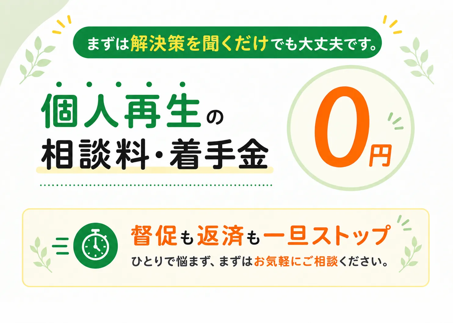 裁判所へ出廷せずに借金を100万円にできるか無料で確認しましょう！まずは事務員にお悩みをお話しください。個人再生の相談料・着手金0円。