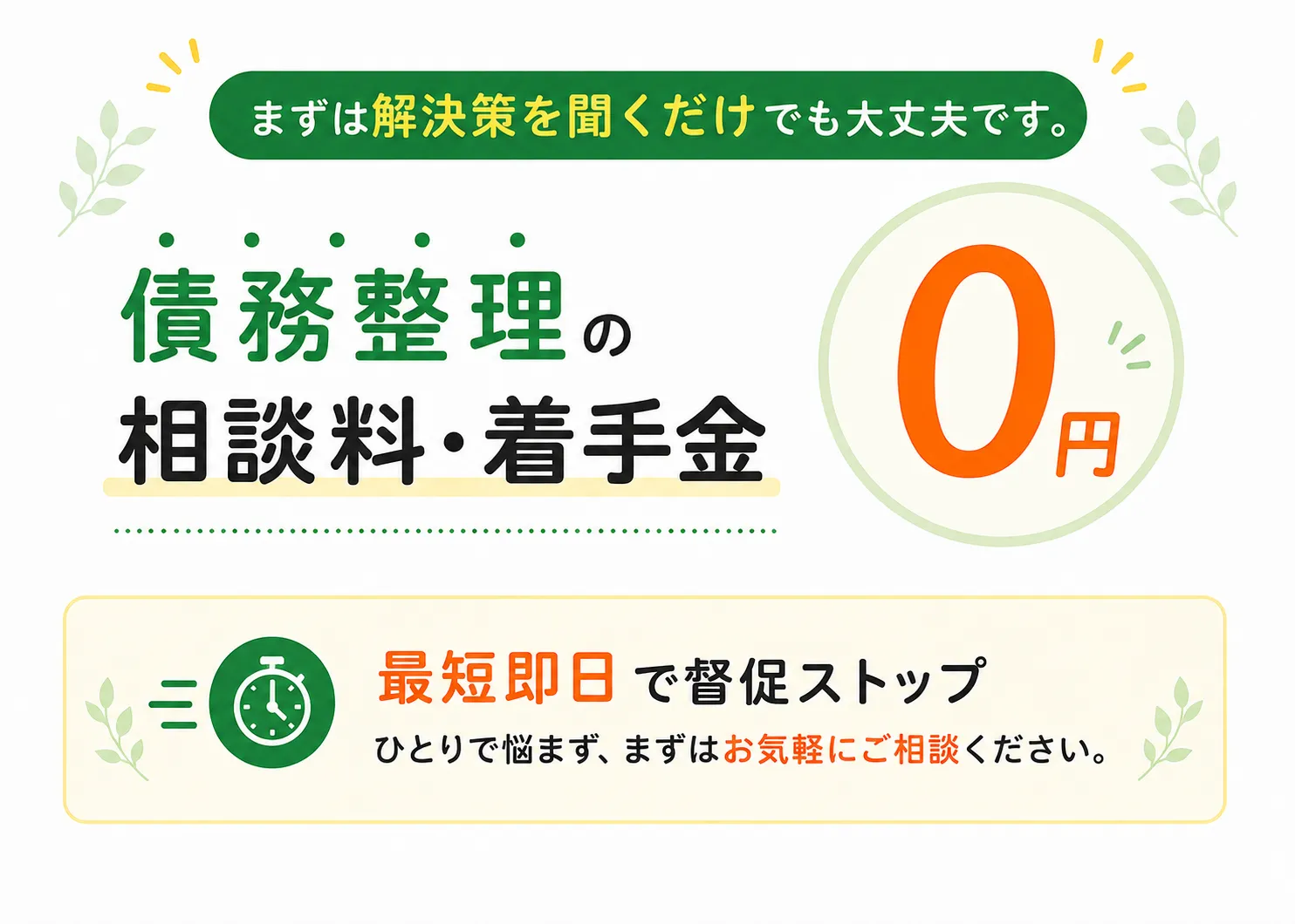 まずは事務員にお悩みをお話しください。債務整理の相談料・着手金0円。1社あたりの毎月返済額を最大3,000円（税込）〜へ減額交渉します！※借入状況によって、減額できる返済額は変動します。